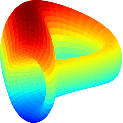 curve-dapp